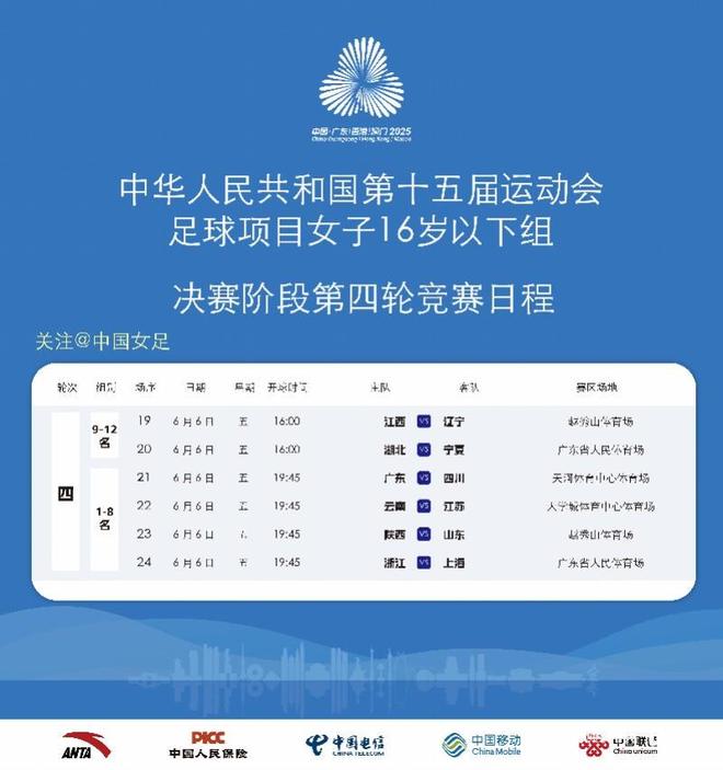 足赛广东队全胜进八强主教练：必须进四强PG电子麻将胡了2试玩十五运会U16女(图2)